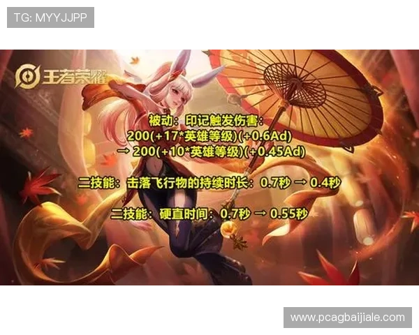 AG官方APP最新版本下载安装指南，全面提升您的游戏体验与账号管理效率